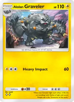 Gravelerde Alola