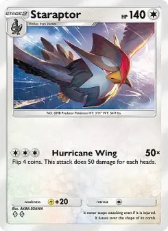 Étouraptor