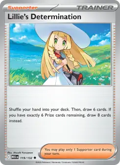 Determinación de Lylia