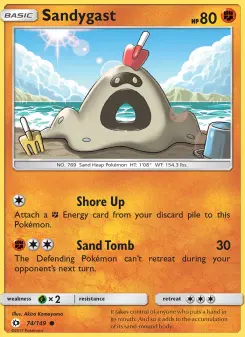 Sandygast