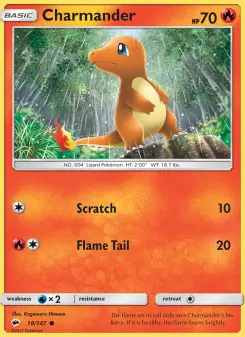 Glumanda