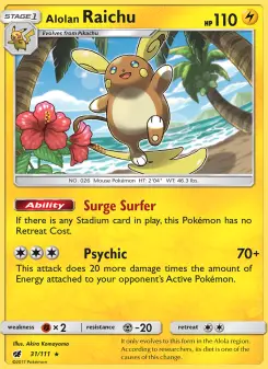 Alola-Raichu