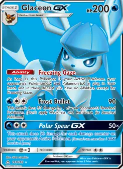 Glaziola GX