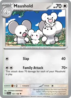 Famieps