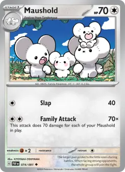 Famieps