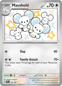 Famieps