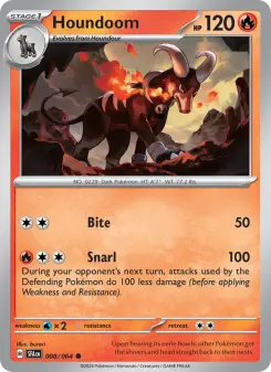 Hundemon