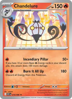 Skelabra