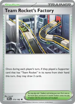 Fábrica del Team Rocket